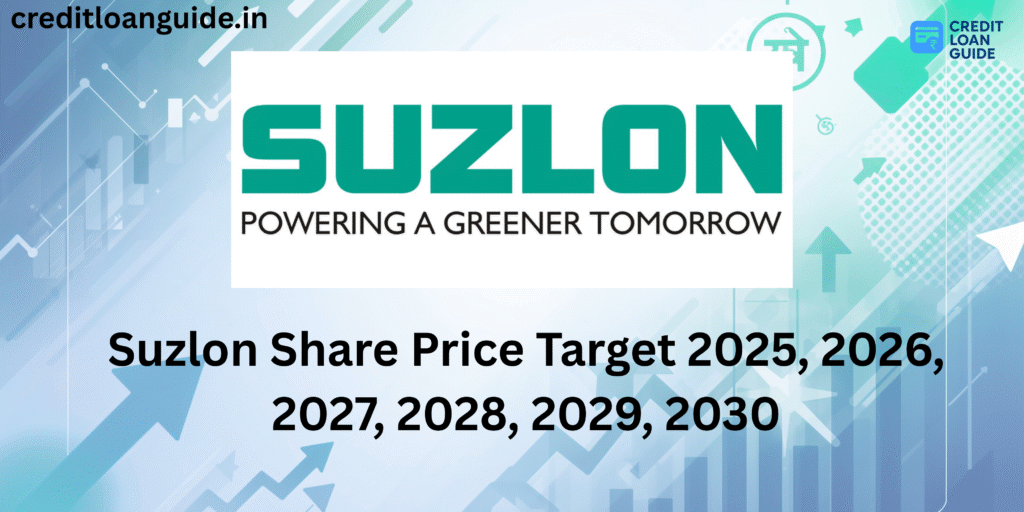 Suzlon Share Price Target 2025