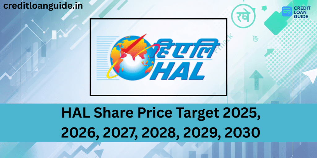HAL Share Price Target 2025